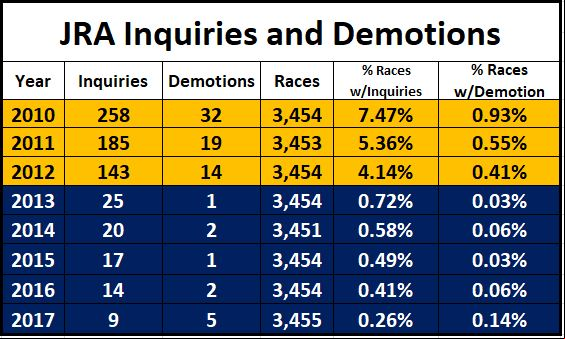 Changing The Rules Chart 2.JPG
