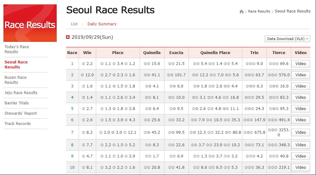 FDF Korea.JPG