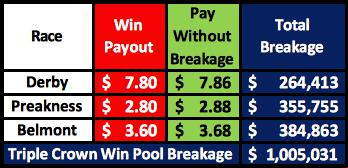 Penny_Graph1.jpg