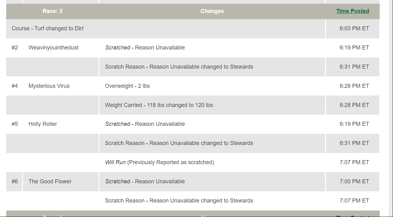 20220906 - Mountaineer P4 Scratches.png