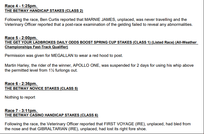 20210306 - BHA Post-Race Report from Lingfield Park.PNG
